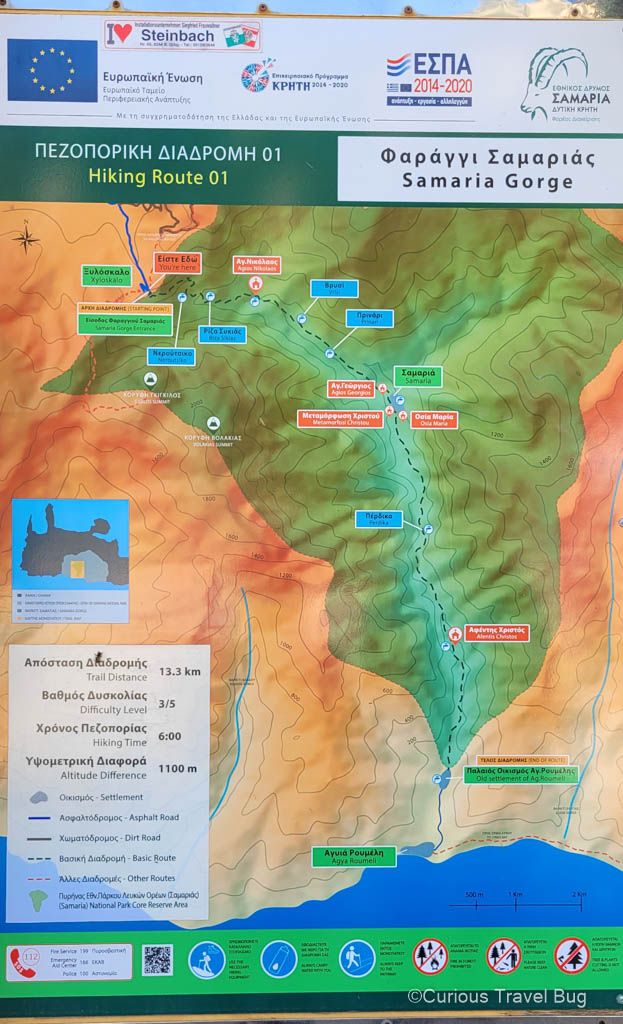 Map of the Samaria Gorge hiking route with water spouts labeled in blue.